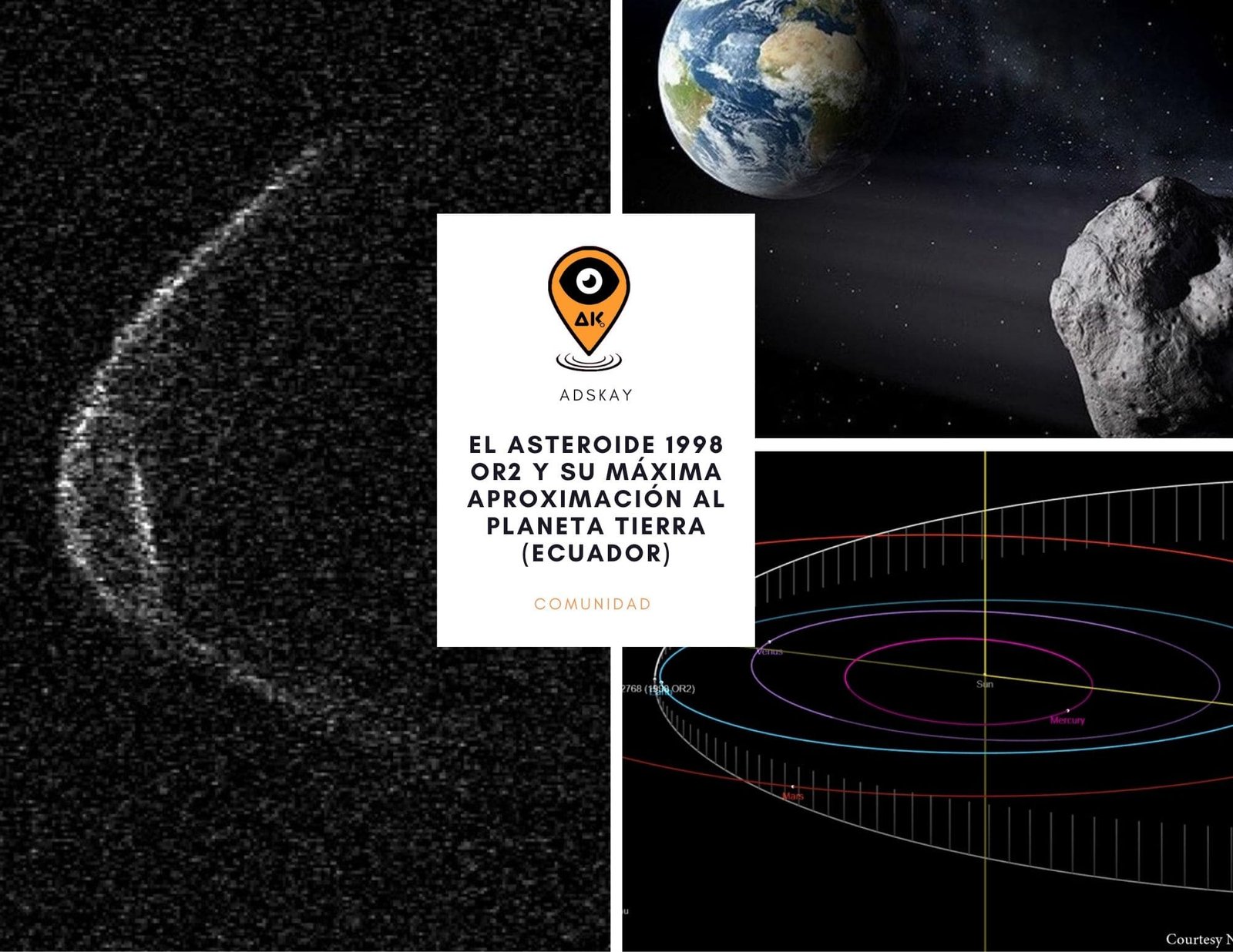 El asteroide 1998 OR2 y su máxima aproximación al planeta Tierra (Ecuador)