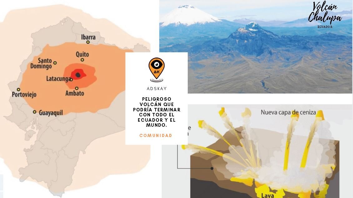 Peligroso volcán que podría terminar con todo el Ecuador y el Mundo